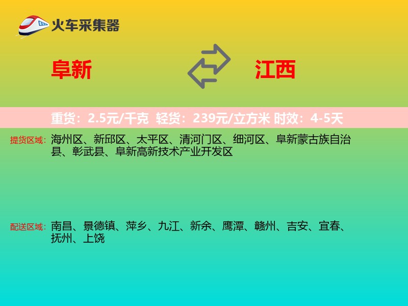 阜新到江西轿车托运