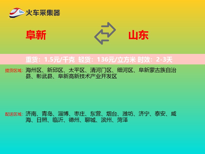阜新到山东轿车托运