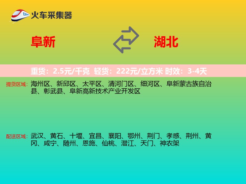 阜新到湖北轿车托运