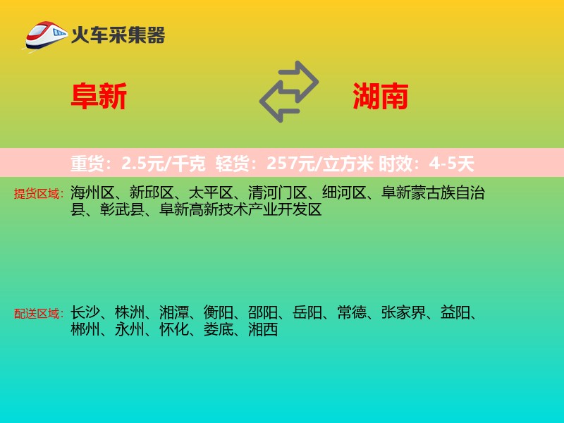 阜新到湖南轿车托运