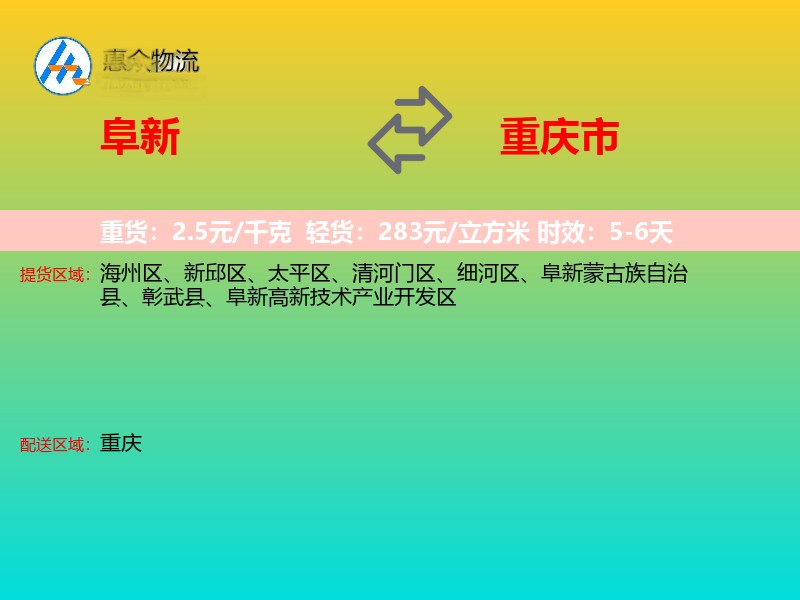 阜新到重庆市轿车托运