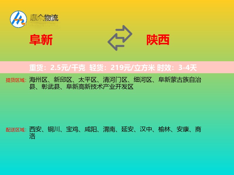 阜新到陕西轿车托运