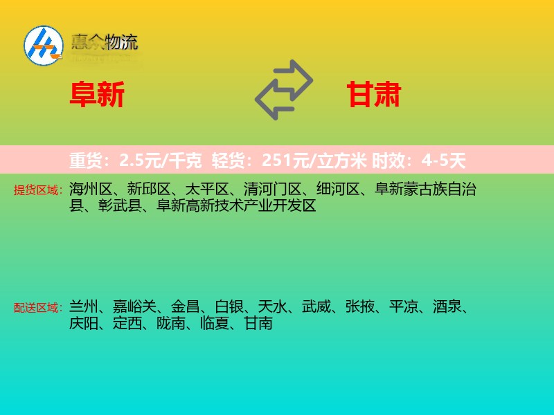 阜新到甘肃物流专线
