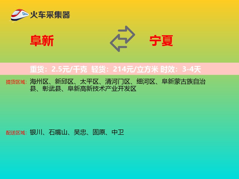 阜新到宁夏物流专线