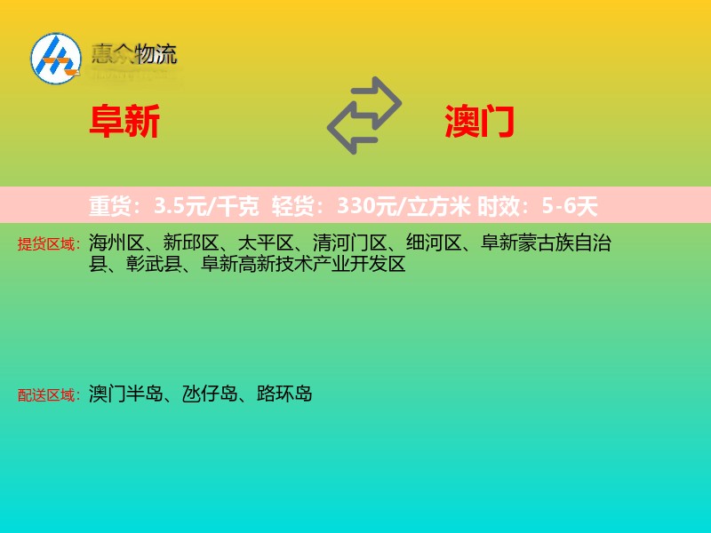 阜新到澳门轿车托运