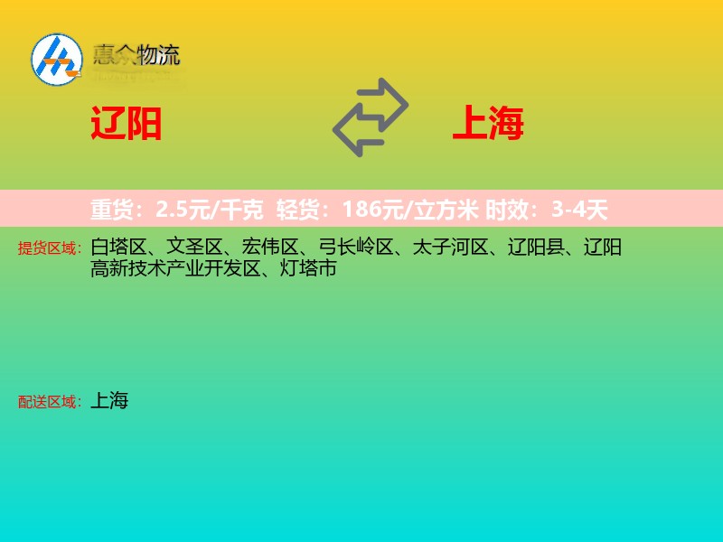 辽阳到上海长途搬家