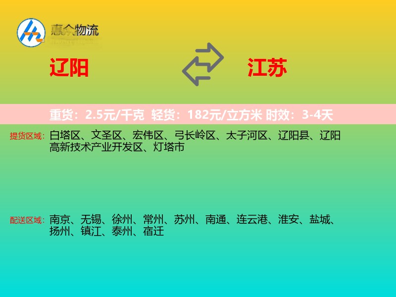 辽阳到江苏物流专线