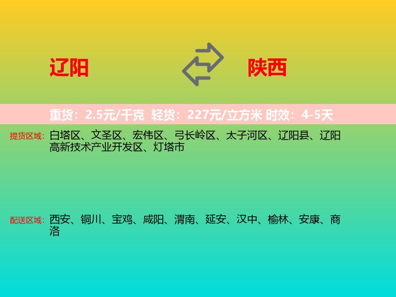 辽阳到陕西长途搬家