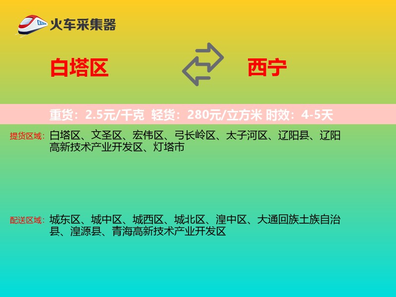 白塔区到西宁物流专线