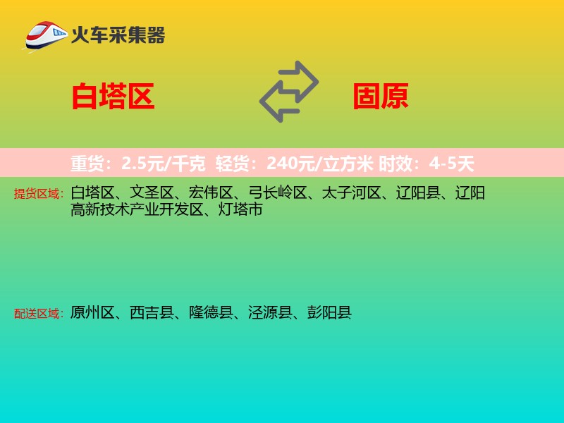 白塔区到固原物流专线