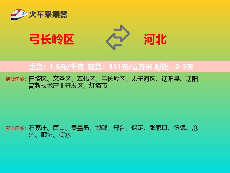 弓长岭区到河北物流专线