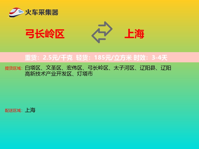 弓长岭区到上海物流专线
