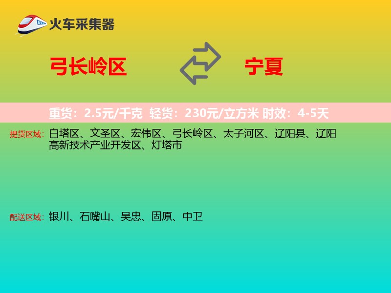 弓长岭区到宁夏物流专线