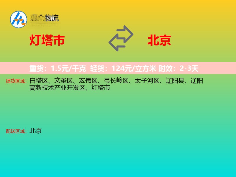 灯塔市到北京长途搬家