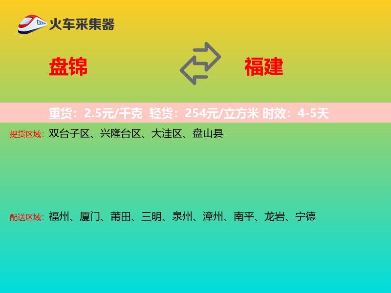 盘锦到福建轿车托运