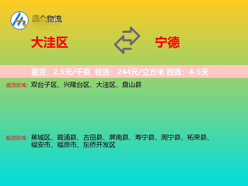 大洼区到宁德物流专线