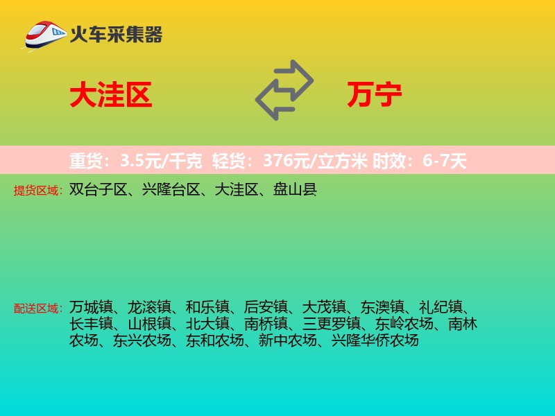 大洼区到万宁物流专线