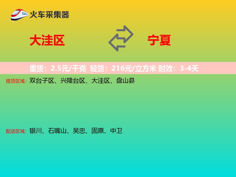 大洼区到宁夏轿车托运