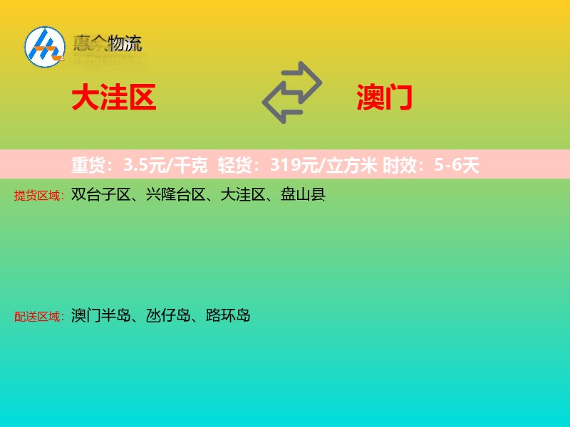 大洼区到澳门轿车托运