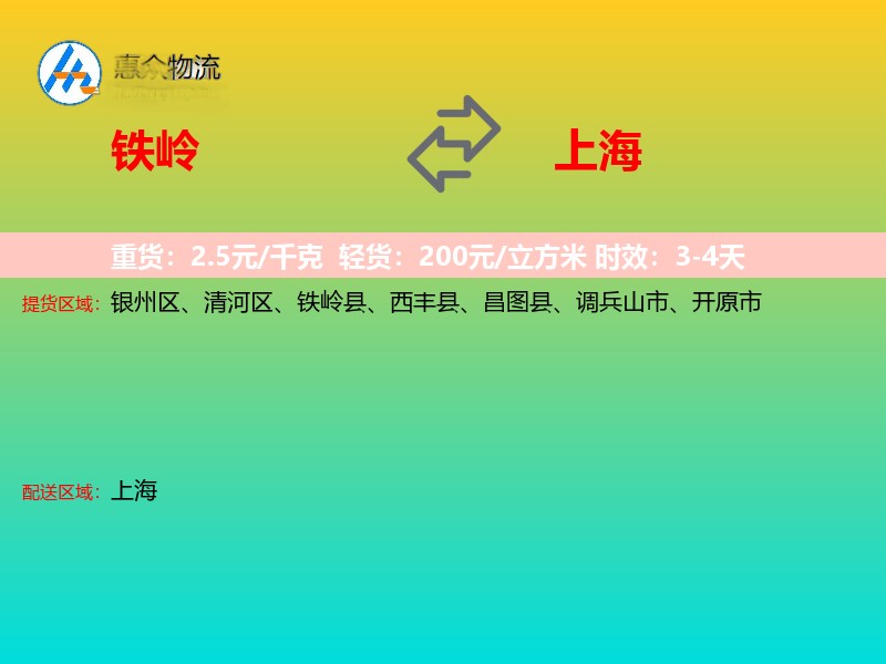 铁岭到上海物流专线