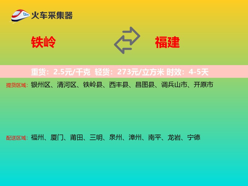 铁岭到福建轿车托运