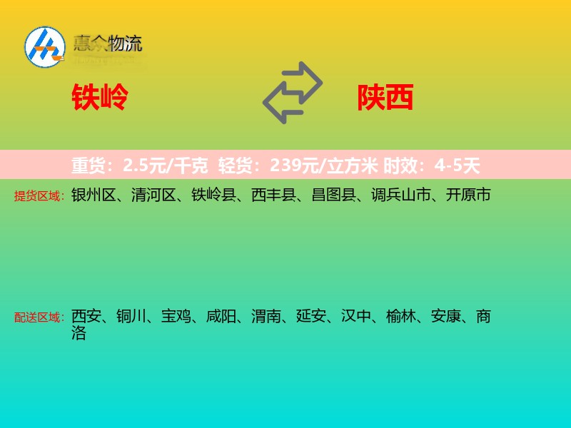铁岭到陕西轿车托运