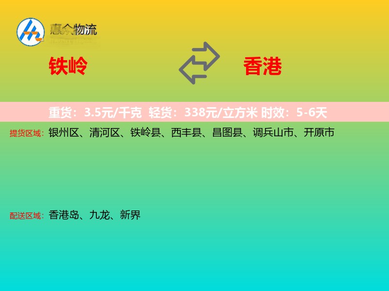 铁岭到香港轿车托运