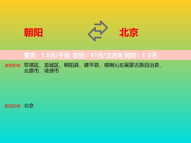 朝阳到北京长途搬家