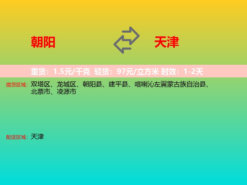 朝阳到天津长途搬家