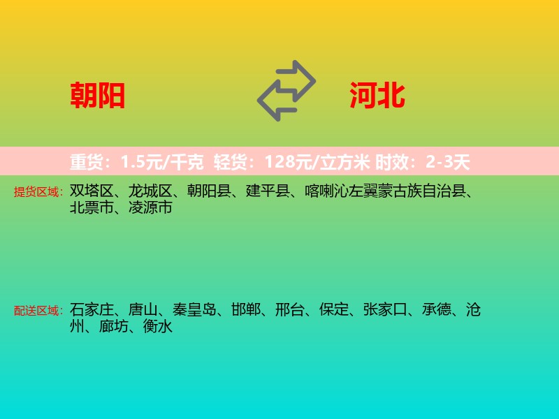 朝阳到河北长途搬家