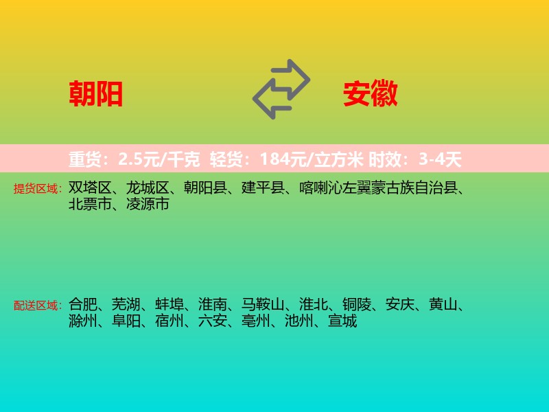 朝阳到安徽长途搬家