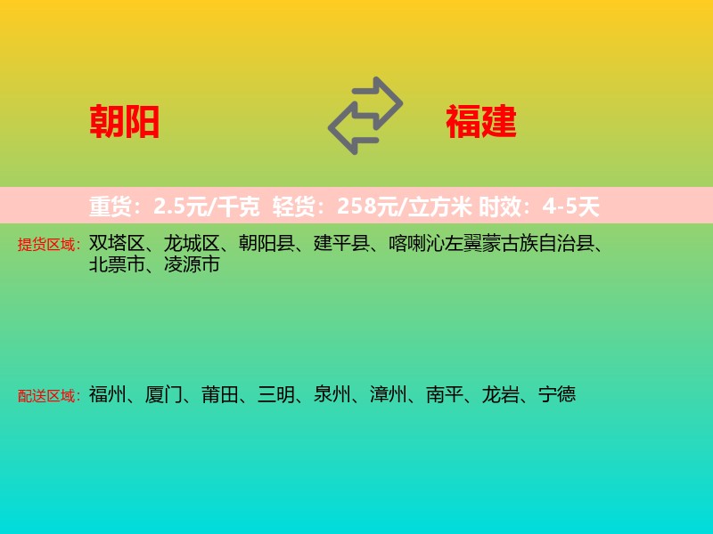 朝阳到福建长途搬家