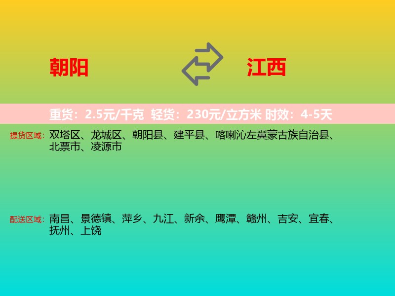 朝阳到江西长途搬家