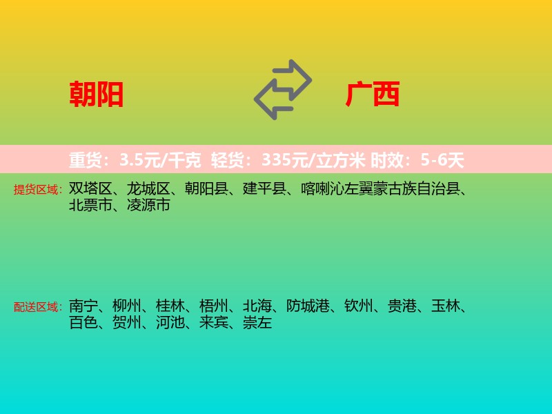 朝阳到广西长途搬家