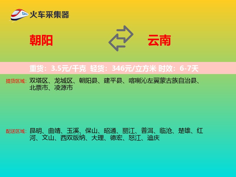朝阳到云南轿车托运