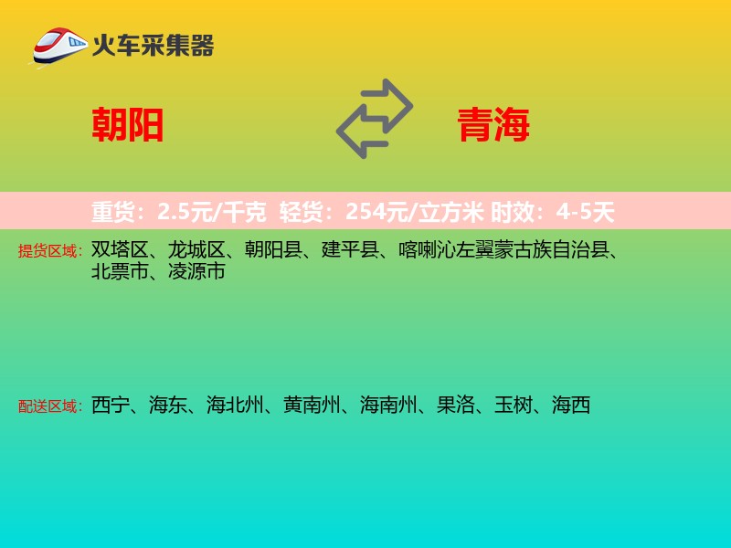 朝阳到青海轿车托运
