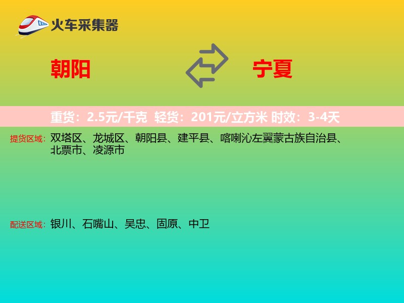 朝阳到宁夏轿车托运