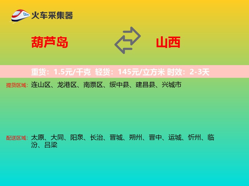 葫芦岛到山西轿车托运