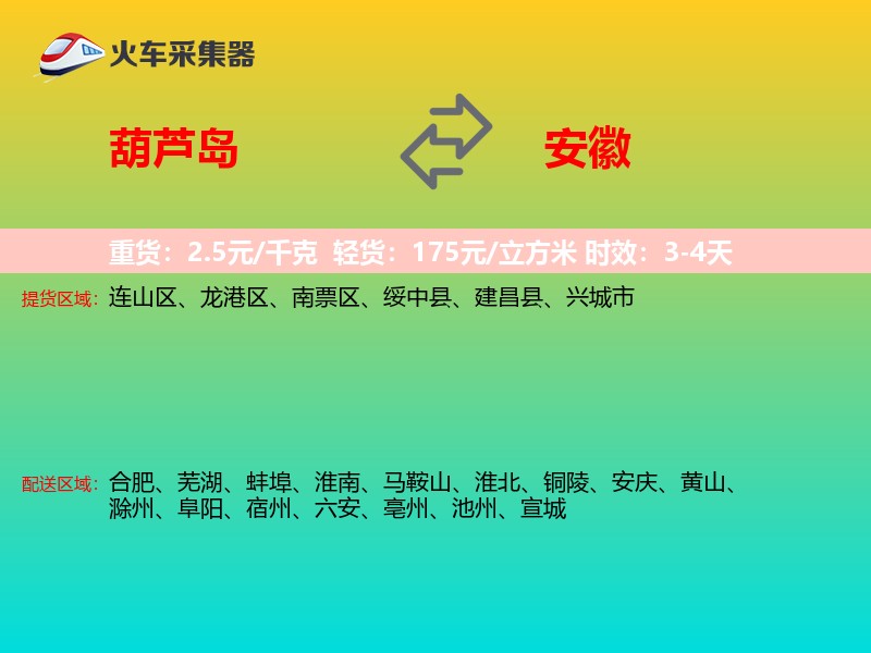 葫芦岛到安徽物流专线