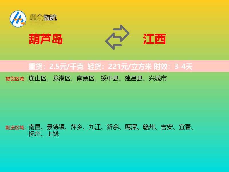 葫芦岛到江西物流专线