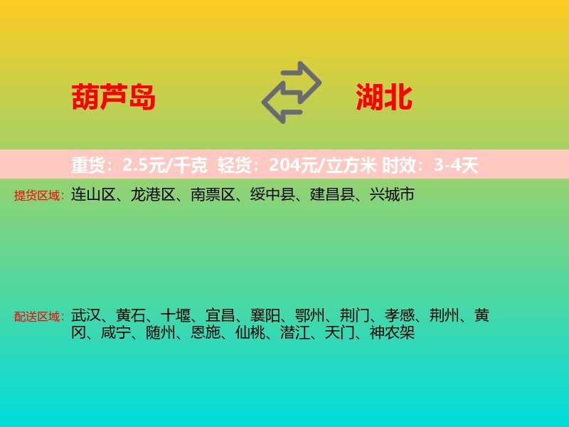 葫芦岛到湖北长途搬家
