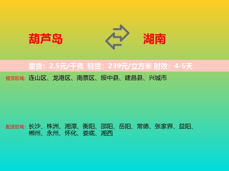 葫芦岛到湖南长途搬家