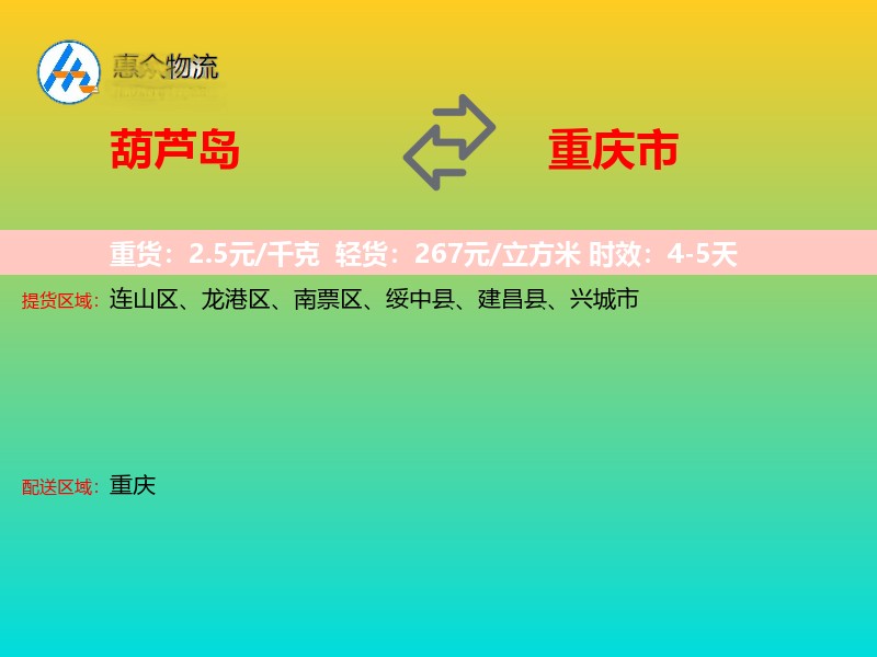 葫芦岛到重庆市物流专线