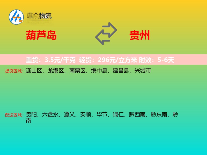 葫芦岛到贵州物流专线