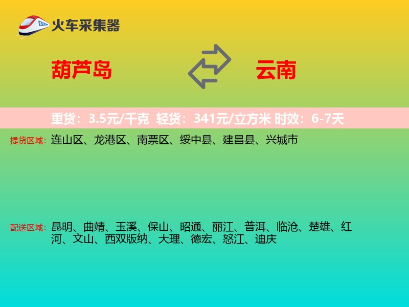 葫芦岛到云南物流专线