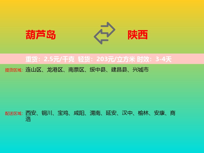 葫芦岛到陕西长途搬家
