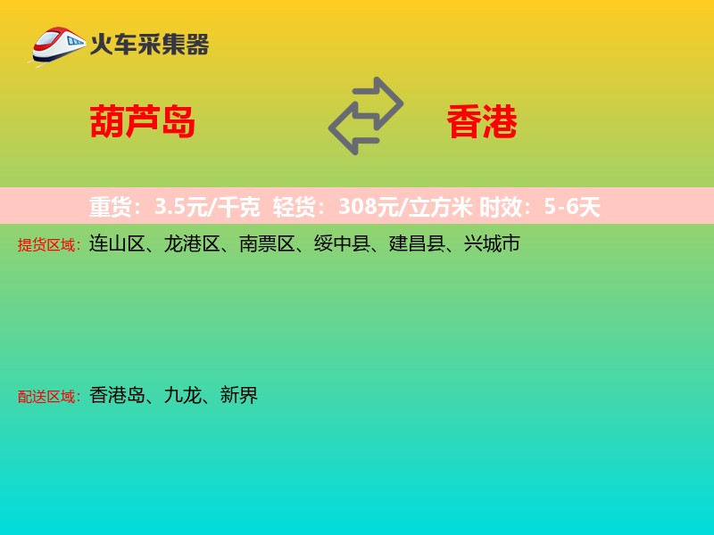 葫芦岛到香港轿车托运