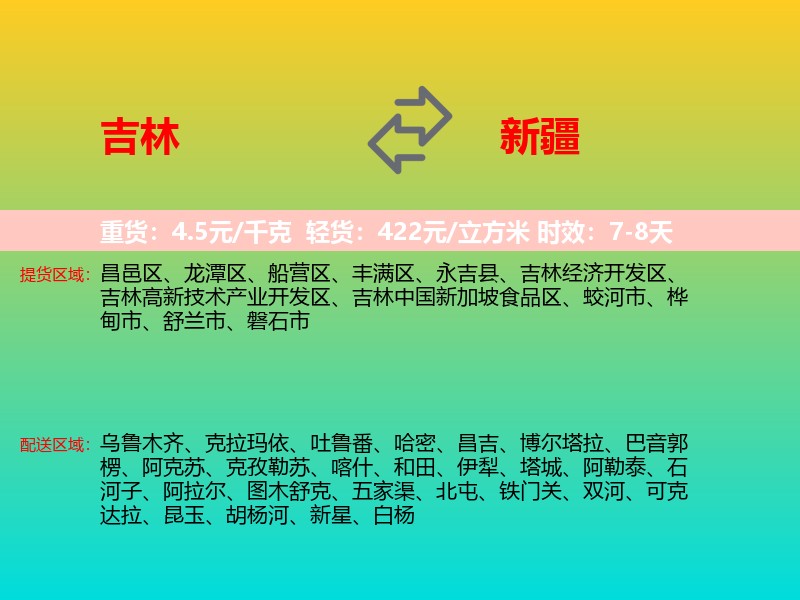 吉林到新疆长途搬家