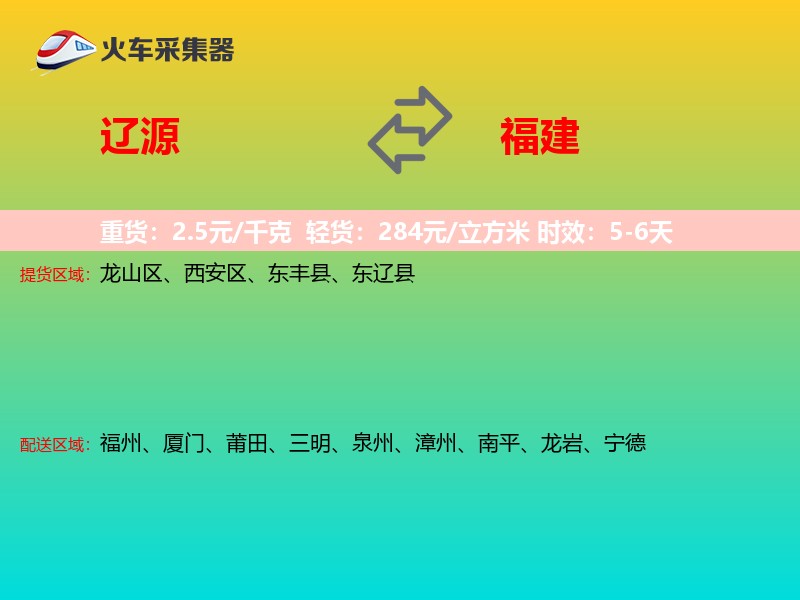 辽源到福建轿车托运