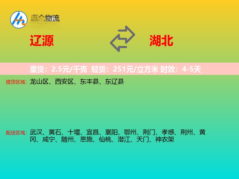 辽源到湖北轿车托运